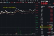 子女测算算力爆发，159363劲涨2.3%，信创成超级“黑马”！光大证券盘中突发，券商ETF放量两连阳