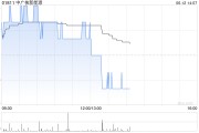 子女测算中广核新能源前5个月累计完成发电量8171.0吉瓦时 同比减少0.8%