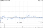 子女测算高盛：腾讯音乐-SW收购喜马拉雅符合策略 予“买入”评级
