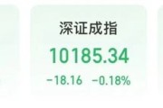 子女测算“制冷剂双雄”三美股份、巨化股份创历史新高