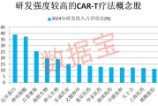 子女测算注意！600221，筹划重大资产重组