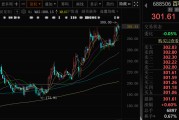 子女测算千亿A股创新药公司，现重大研发进展！136家机构火速调研