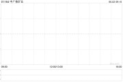 子女测算中广核矿业控股股东中广核集团持股降至56.43%