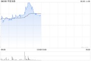子女测算中资券商股延续涨势 中信证券涨超4% 机构称行业持续展现自身弹性