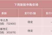 子女测算下周，半导体细分龙头来了！