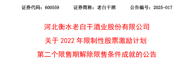 老白干酒515万股激励股解禁在即！业绩达标与机构调仓下的股(⏸)价博弈