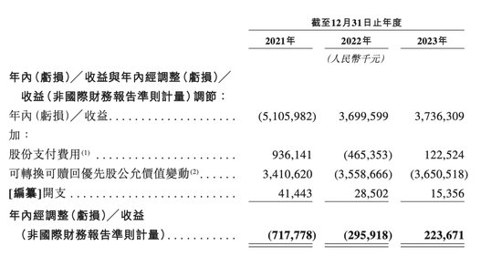 折价“(⛳)卖(📽)身”腾讯音乐，喜马拉雅的最优解？