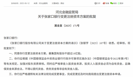 时隔半年再定增！张家口银行频频补充资本背后(⛵)，盈利能力亟待改善