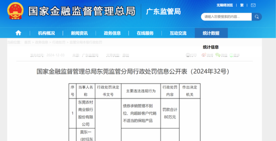 债券承销“末位淘汰”启动(🌂)！江西银行、吉林银行、东莞农商行获评D档，连续两年垫底直接“罚下场”
