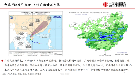 【白糖周报】中东局势紧(📤)张推(🧕)涨油价 关注巴西制糖比